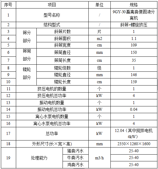 固液分离机