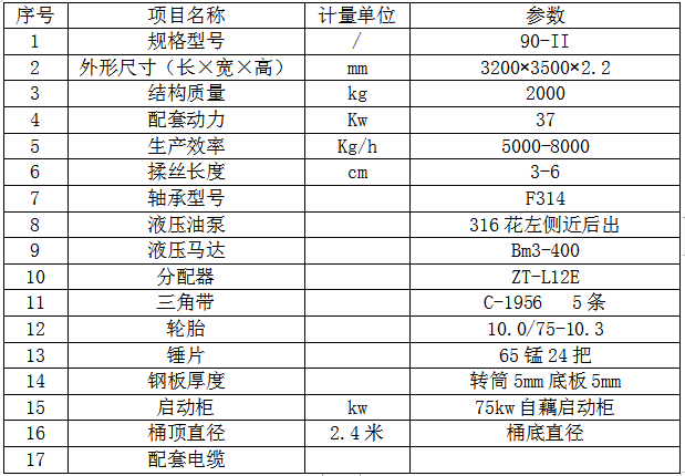 大型圆盘粉碎机